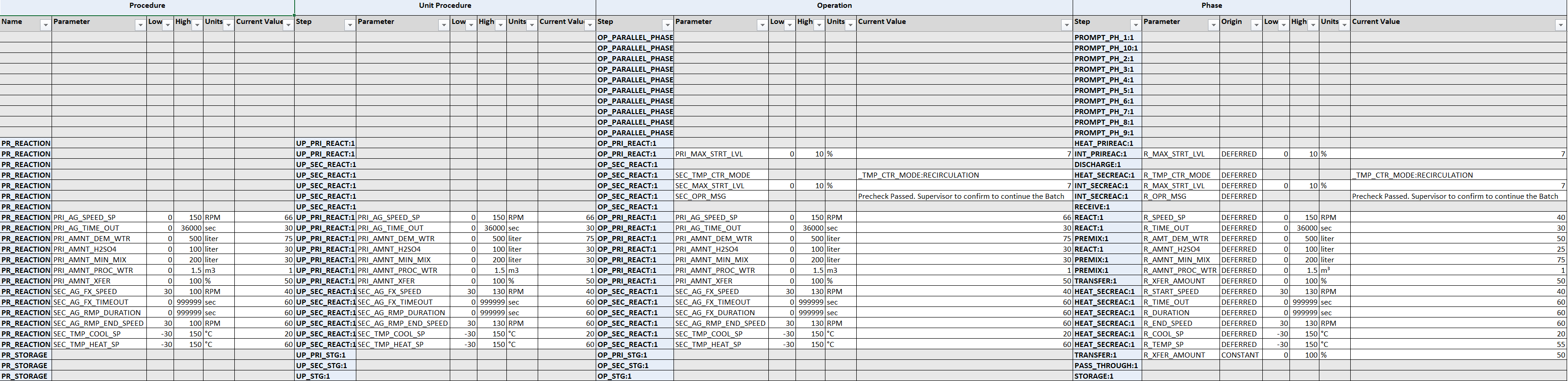 DVRecipe Excel export provides parameter traceability